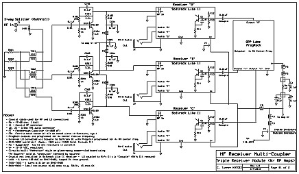 Schematic diagram of the triple Softrock receiver with amplifiers