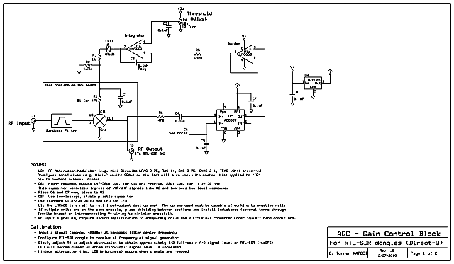 Schematic diagram of the AGC control block