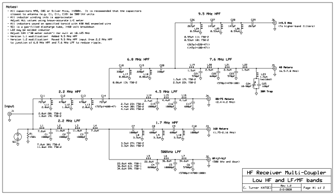 The low HF splitter schematic