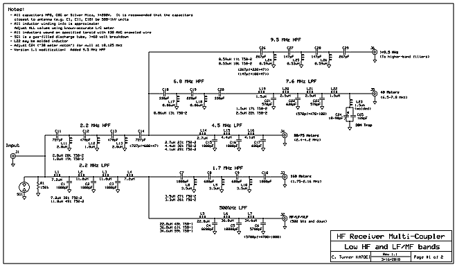 The low HF splitter schematic
